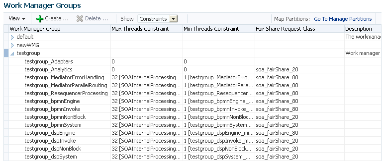 Description of soa-work-manager-group-new.png follows