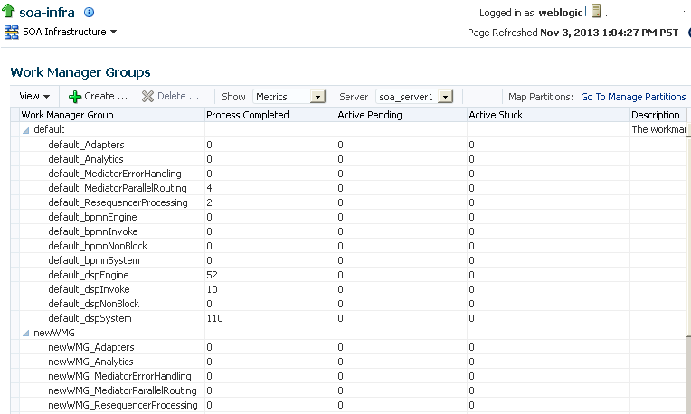 Description of soa-work-manager-metrics.png follows
