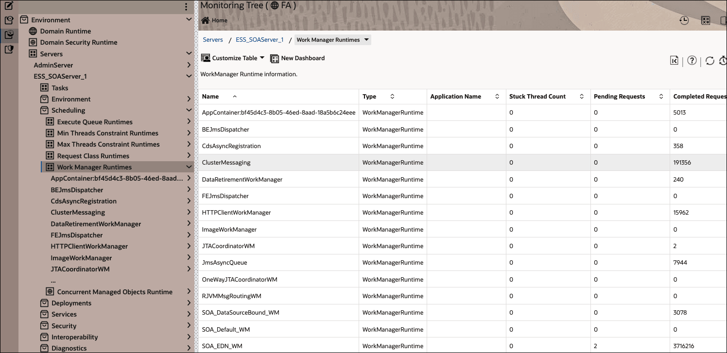 Description of soa-work-manager-wls-monitor_png.png follows