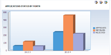 Description of Figure 10-5 follows