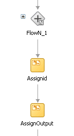 Description of Figure 10-17 follows