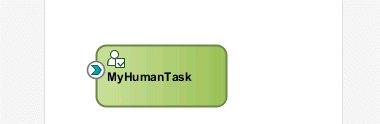 Description of Figure 28-2 follows Description of Figure 28-2 follows