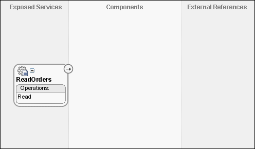 Description of Figure 45-12 follows