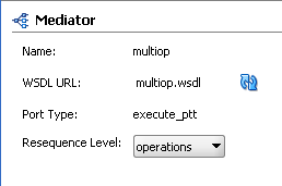 Description of Figure 23-2 follows