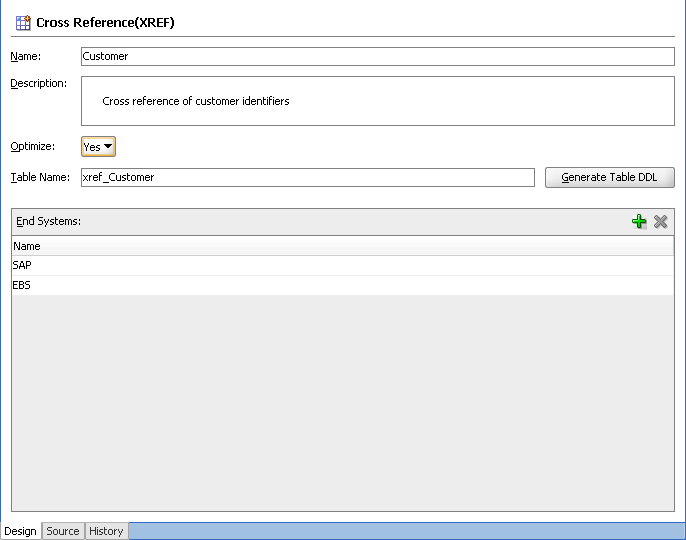 Description of Figure 44-4 follows Description of Figure 44-4 follows