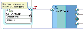 Description of Figure 50-6 follows