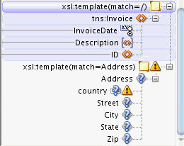 Description of xslt-missing-app-temps.gif follows Description of xslt-missing-app-temps.gif follows