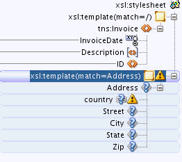Description of xslt-temp-rule-ex.gif follows Description of xslt-temp-rule-ex.gif follows