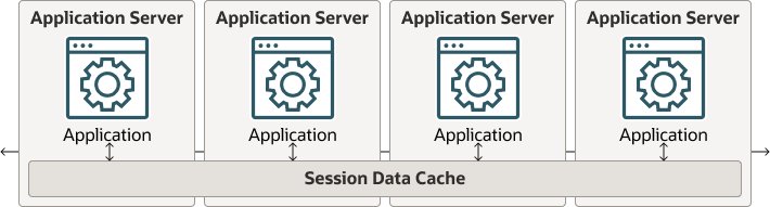 Description of Figure 5-9 follows Description of Figure 5-9 follows