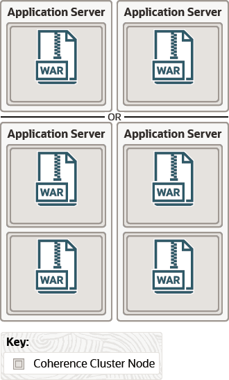 Description of Figure 5-8 follows Description of Figure 5-8 follows