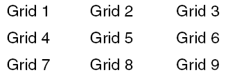 This shows traverse input by rows.