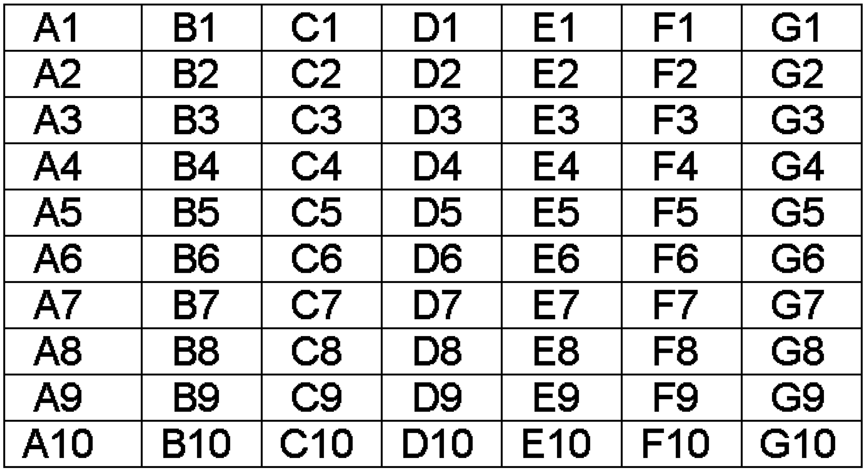 This shows a 7x10 spreadsheet.