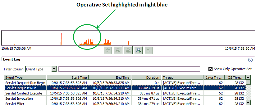 Description of Figure 4-6 follows