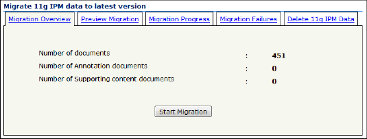 The image shows the Migration Admin Control dialog box, and the Migration Overview tab is displayed by default.
