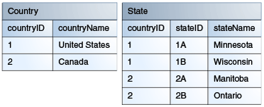 This figure is described in surrounding text