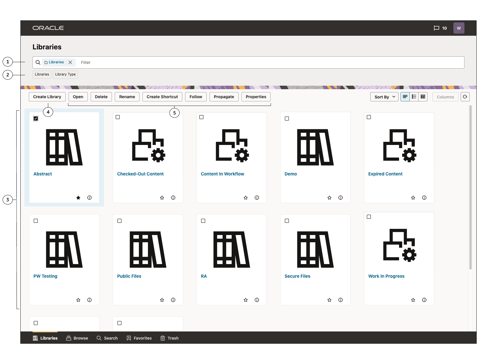 Redwood UI Libraries View
