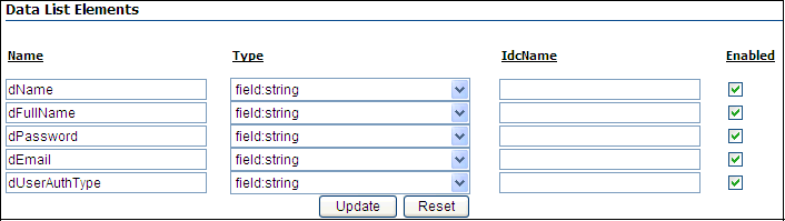 Description of Figure 31-5 follows
