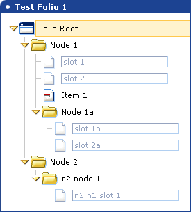 Image of advanced folio structure Image of advanced folio structure