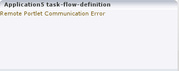 Description of Figure 14-14 follows