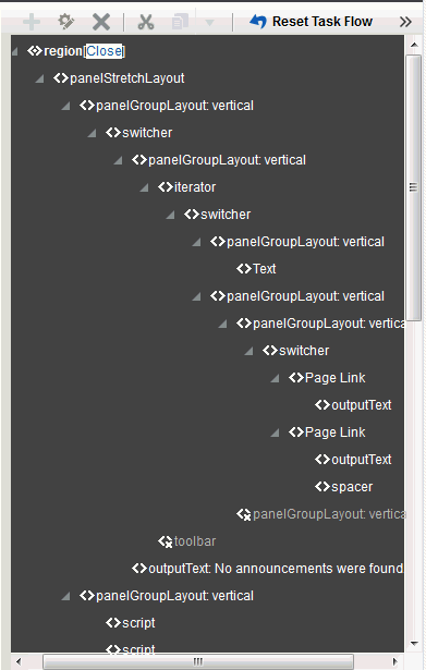 Zoomed-In View of Task Flow