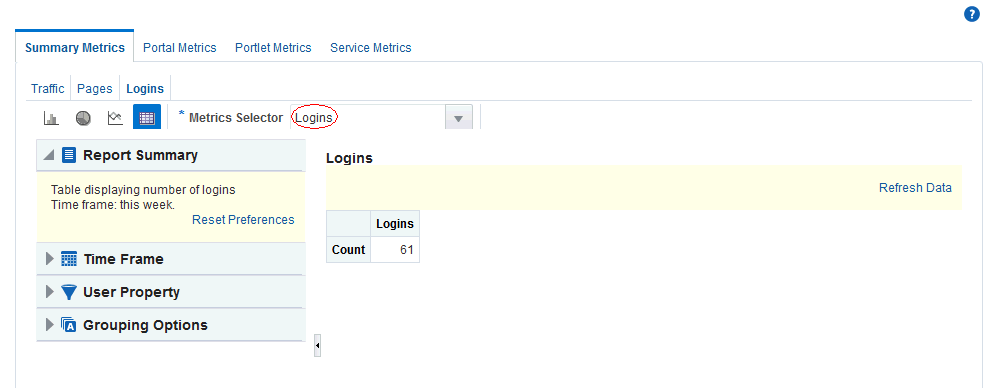 Analytics Task Flow - Login Metrics