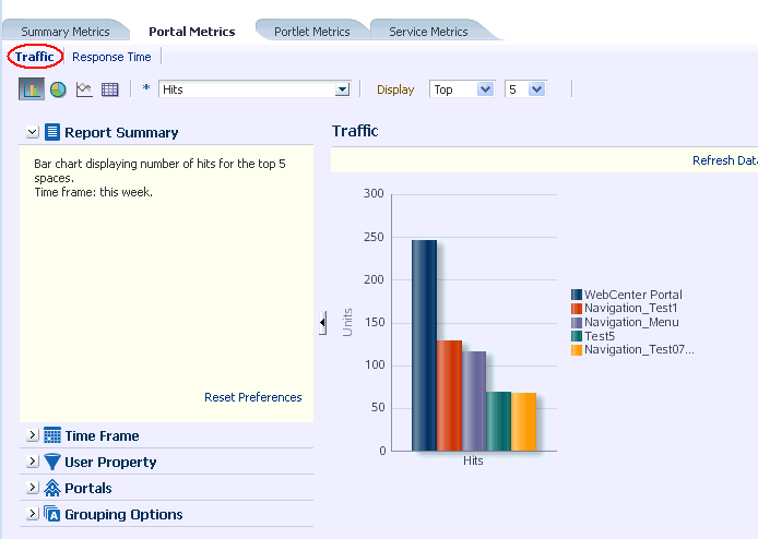 Analytics - Space Traffic