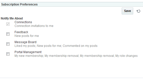 Description of Figure 50-1 follows