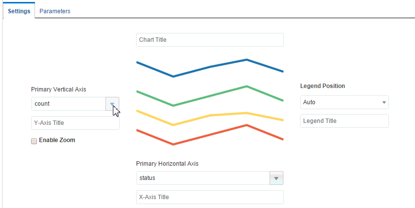 Line chart template settings