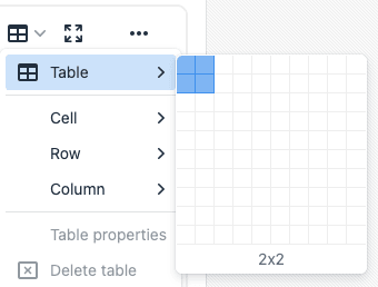 RTE Table icon