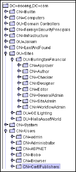 Description of Figure 44-1 follows