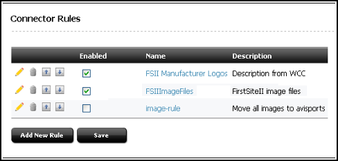 Description of Figure 40-6 follows