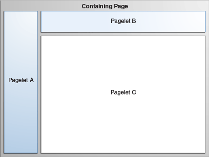 Description of Figure 27-1 follows