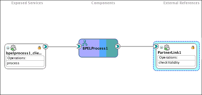 Description of Figure 8-1 follows