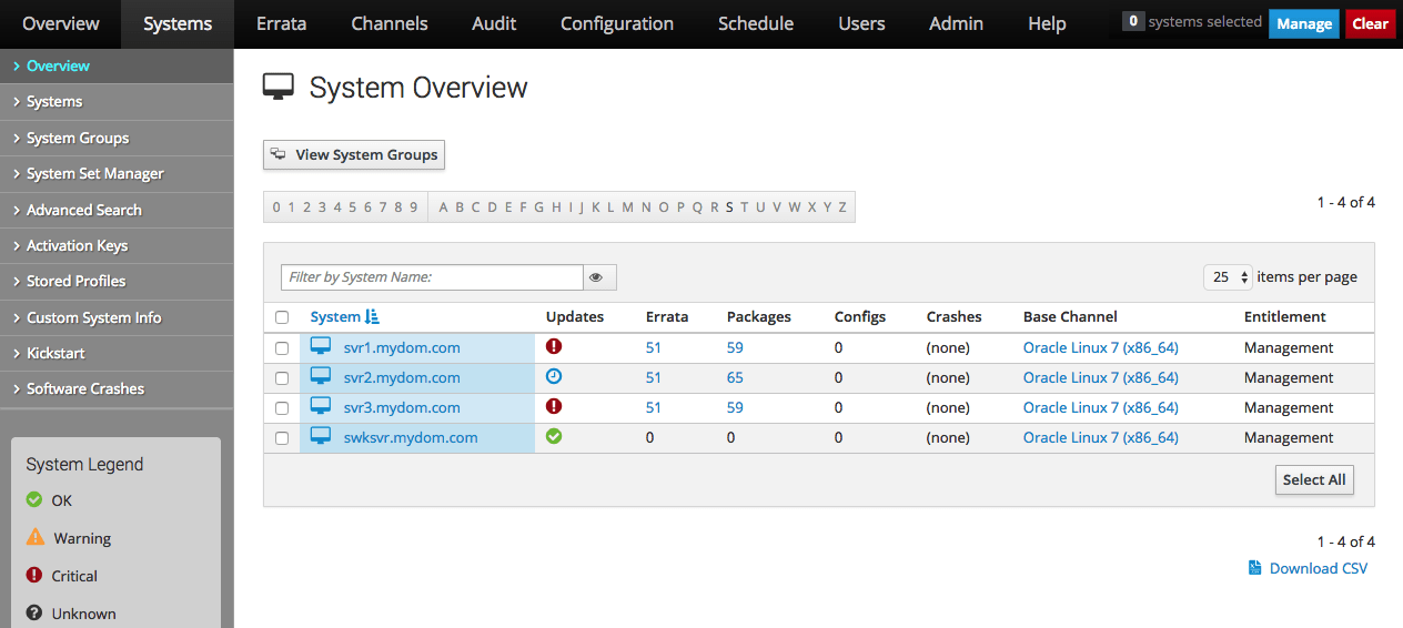 The image shows the System Overview page of the Oracle Linux Manager web interface.