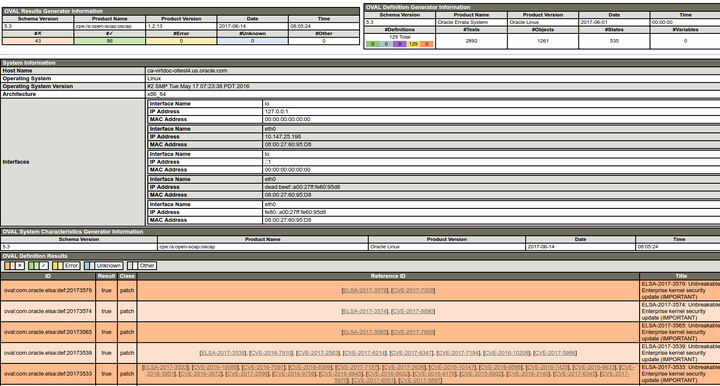 The image shows the HTML version of an OVAL report generated by oscap.