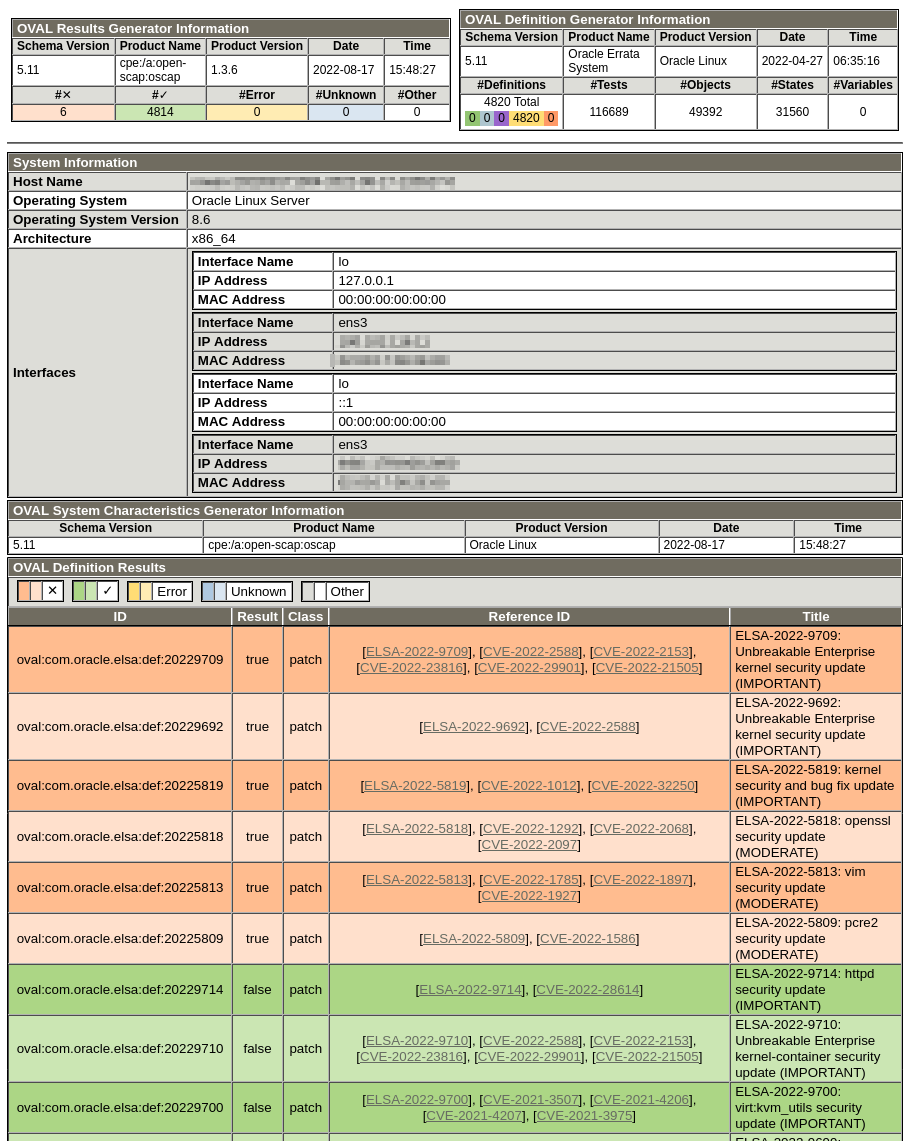 The image shows a partial view of the HTML version of an OVAL report generated by oscap. The top of the report contains general information about the scan report, as well as information about the definition generator. The information is presented in tabular format. The rest of the report shows detailed information (also in tabular format) about the system, as a result of the scan.
