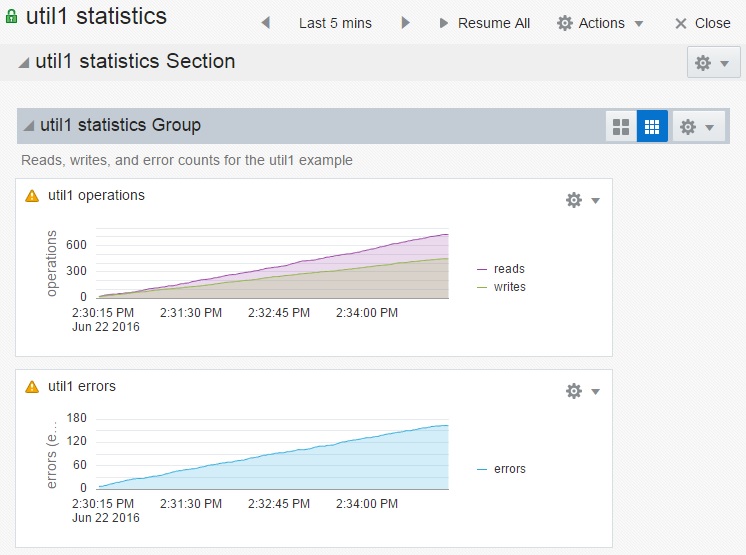 Figure shows the util1 statistics with updating count values. Figure shows the util1 statistics with updating count values.