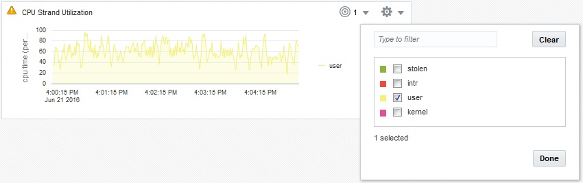 Figure shows the options on a sample Drill Down On menu.