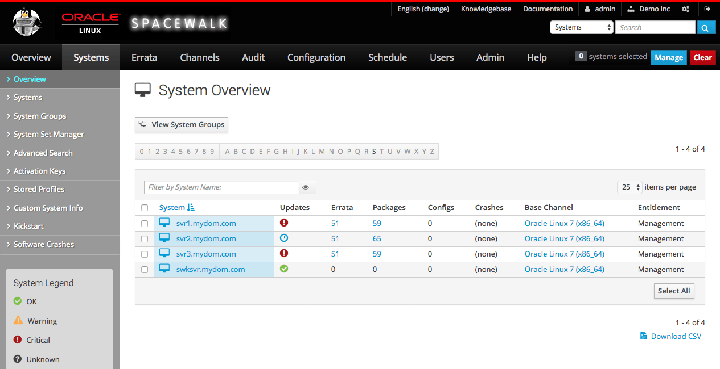 The image shows the System Overview page of the Spacewalk web interface.