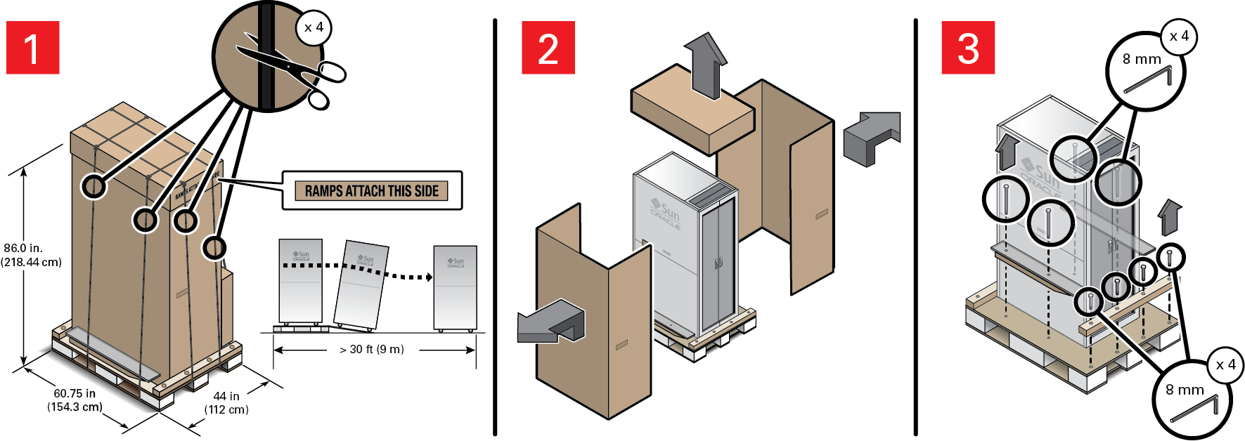 image:Graphic that shows the first three steps                                                   to unpack the rack