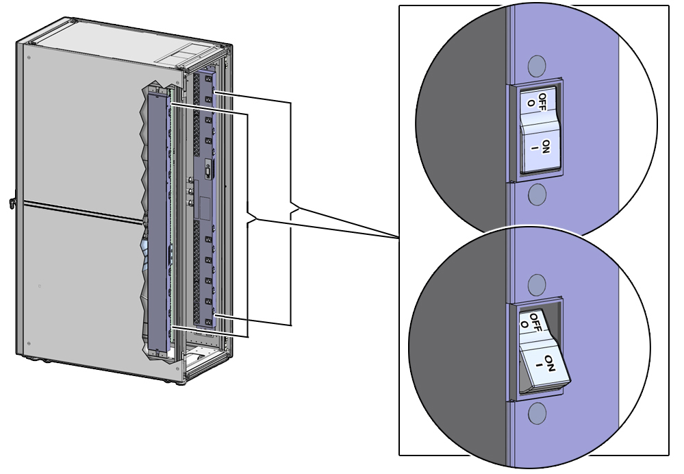 image:Figure showing the location of the PDU circuit
                            breakers.