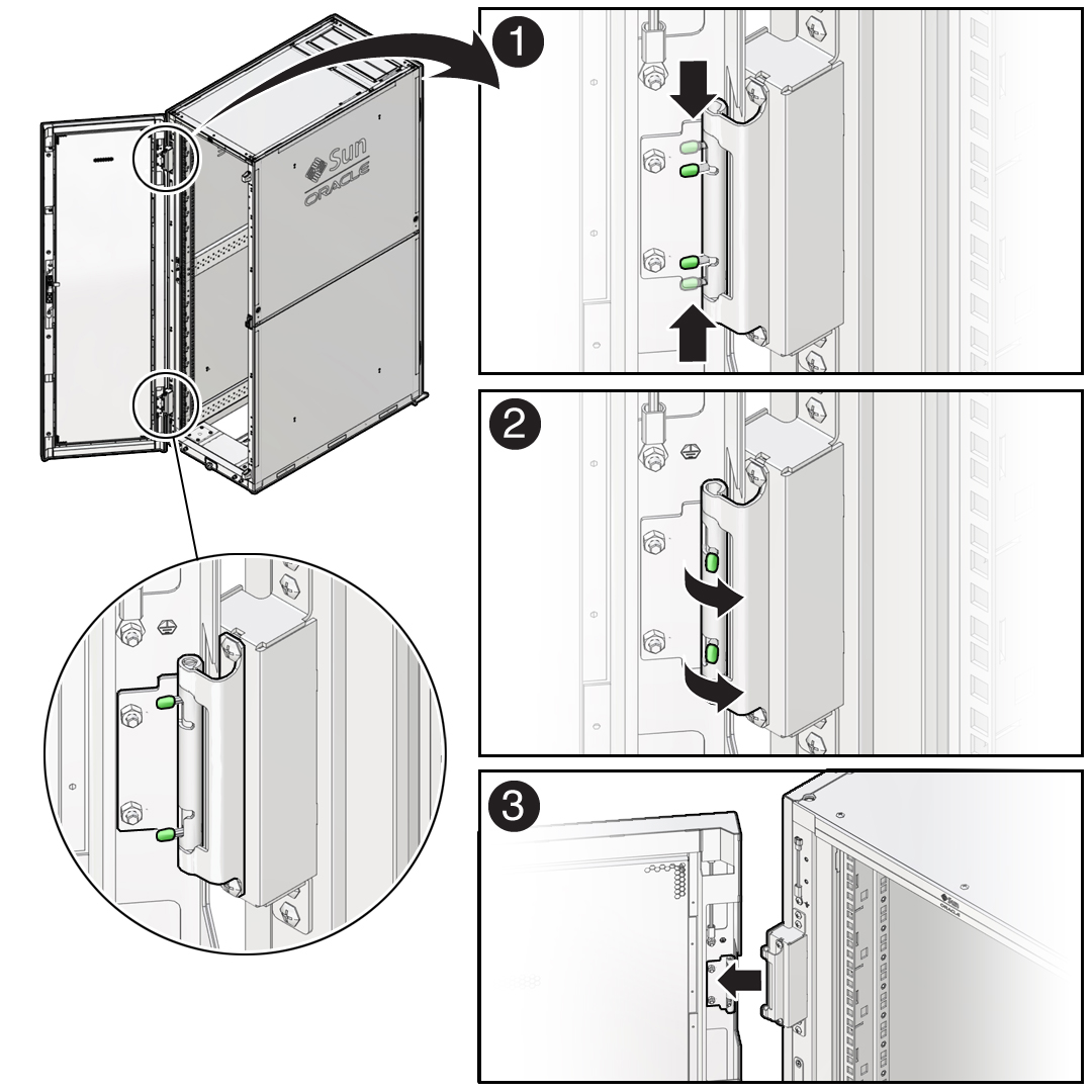 image:Graphic showing the motions to remove the
                                        door.