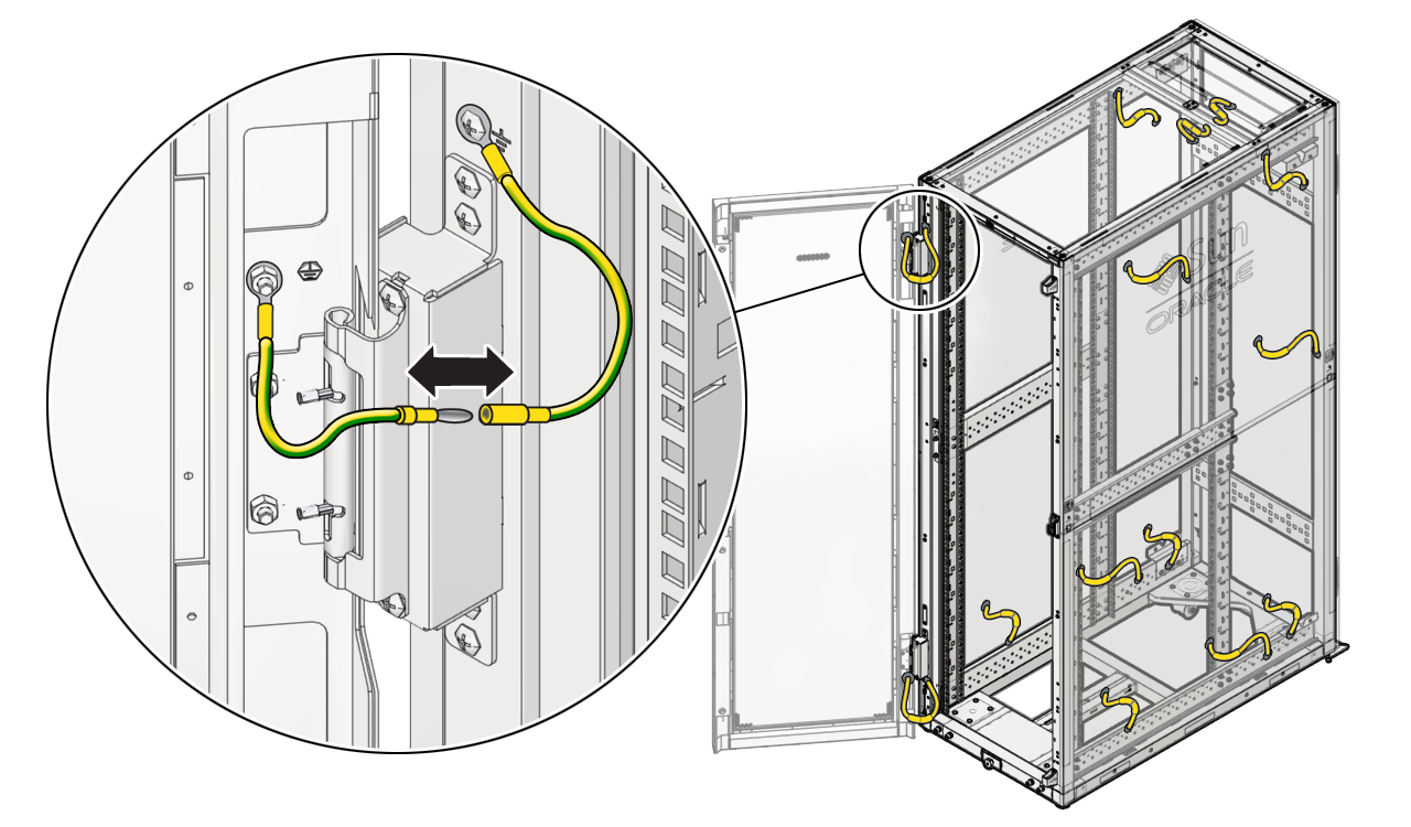 image:Figure shows the locations of grounding straps on the cabinet,
                                with a closeup of the banana clips coming together.