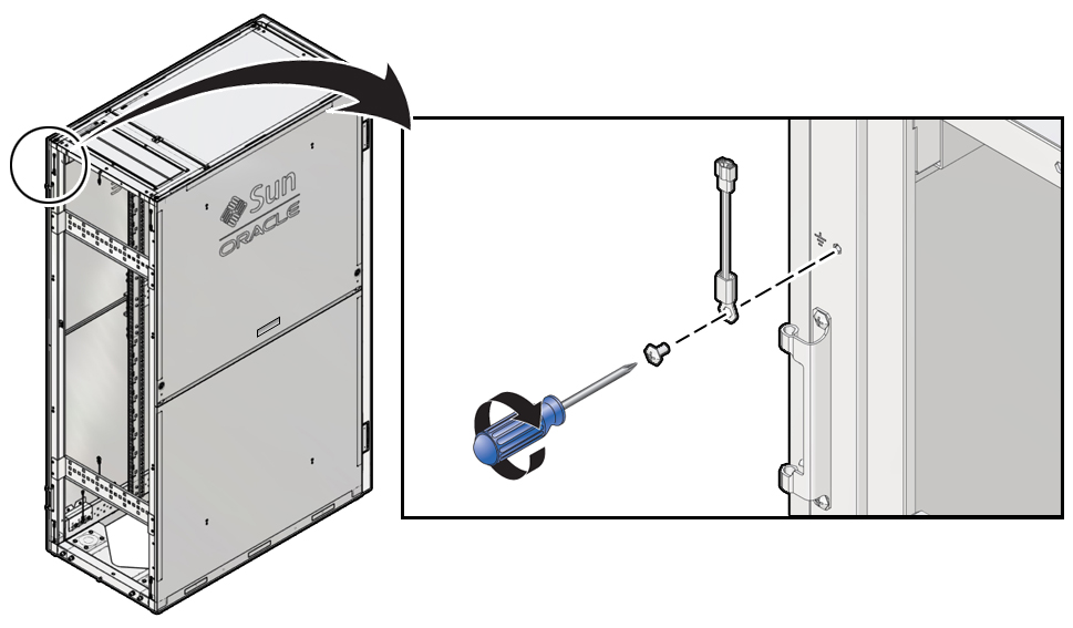 image:Figure shows fastening a ground strap to the cabinet using a
                                Torx screwdriver to thread the screw.