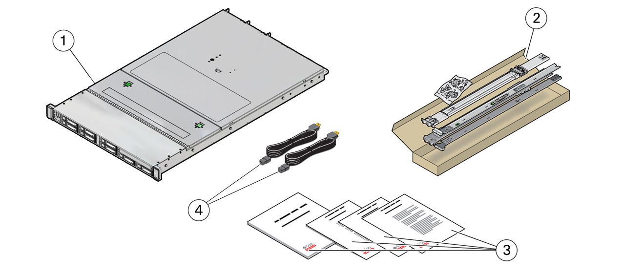 image:Figure showing the commonly shipped components.