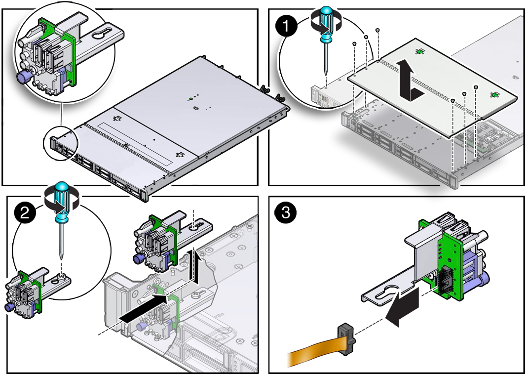 image:Figure showing how to remove the FIM from the server.