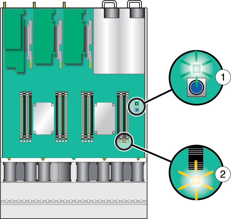 image:Figure showing the location of the DIMM fault LEDs.