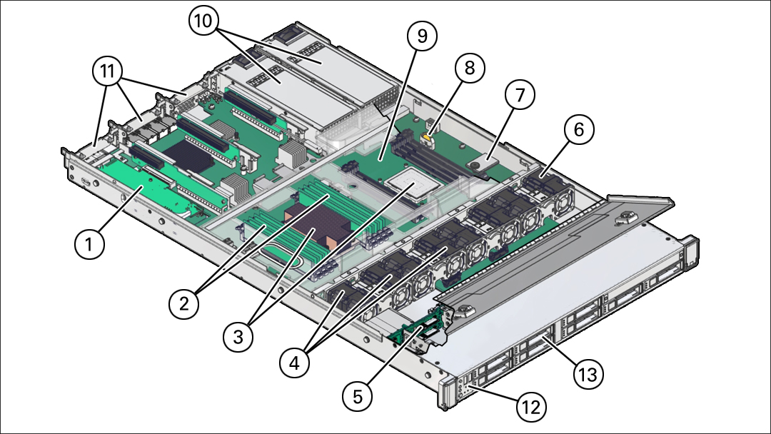 image:Figure showing locations of replaceable components in the server.