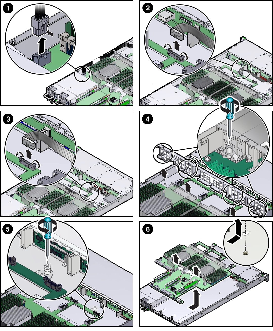 image:Figure showing how to remove the motherboard from the                             server.