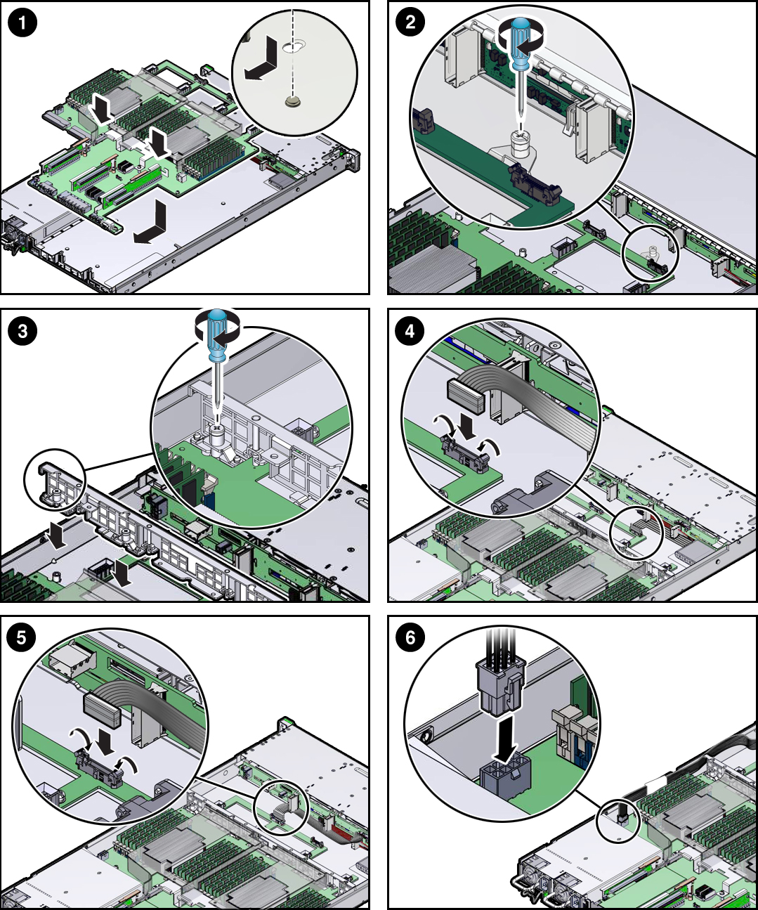 image:Figure showing how to installed the motherboard in to the                             server.
